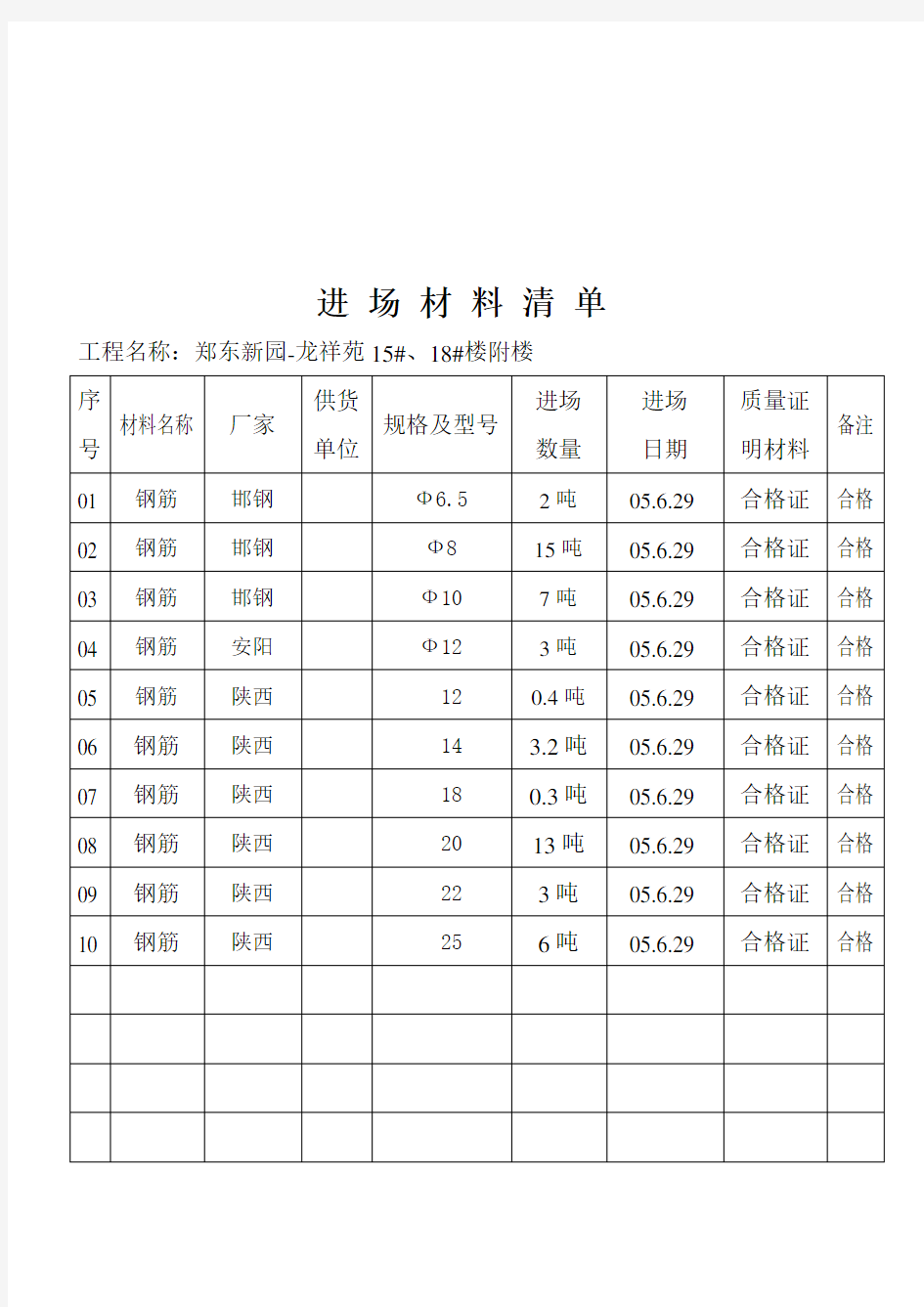 某工程进场材料清单