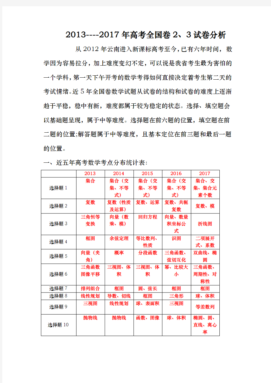 近5年高考数学全国卷23试卷分析报告