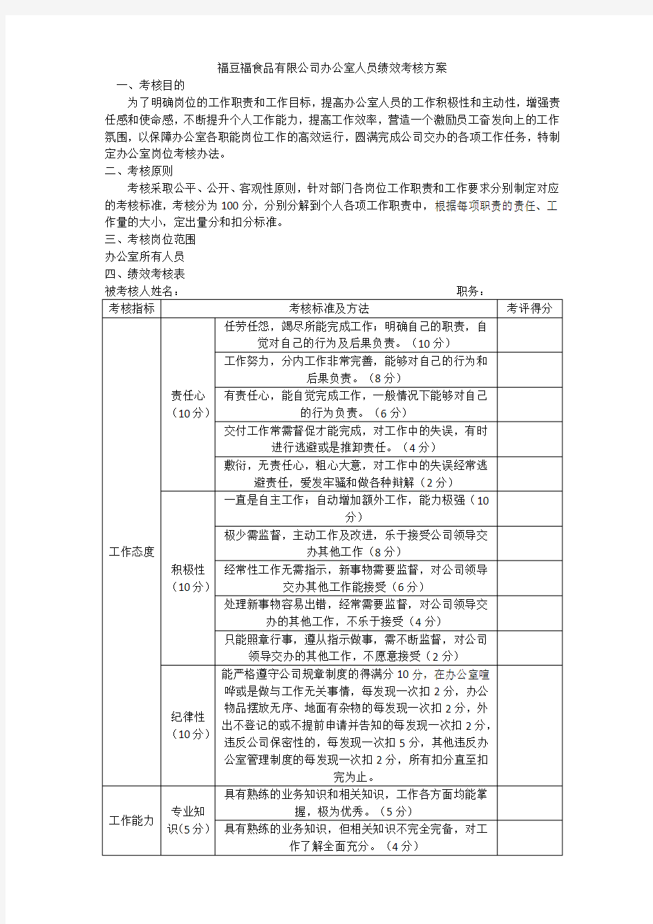 办公室人员绩效考核表