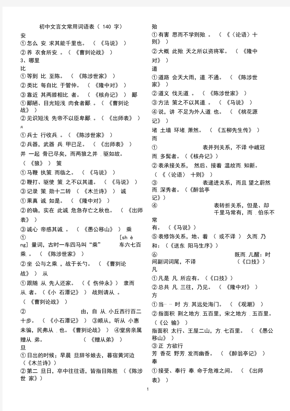 初中文言文常用词语(140字)