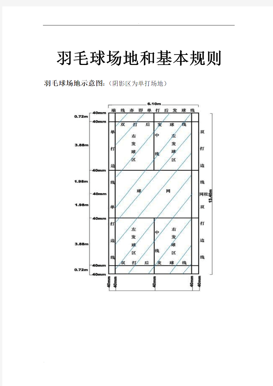 羽毛球场地和基本规则