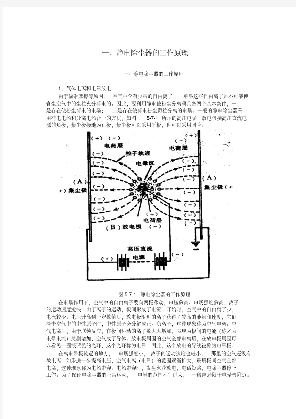 47-工艺-静电除尘器的工作原理