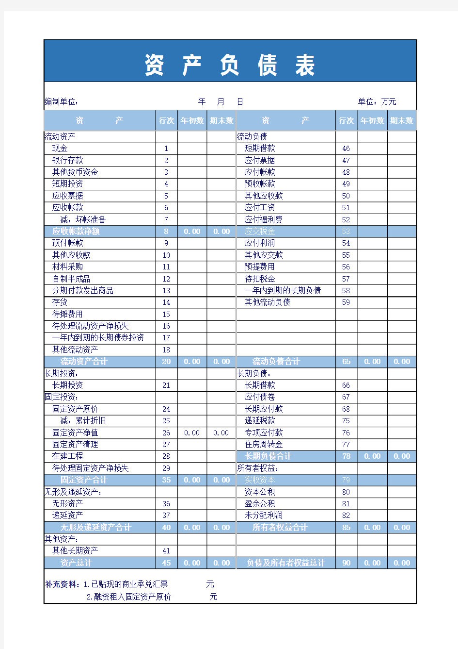 公司资产负债表excel模版