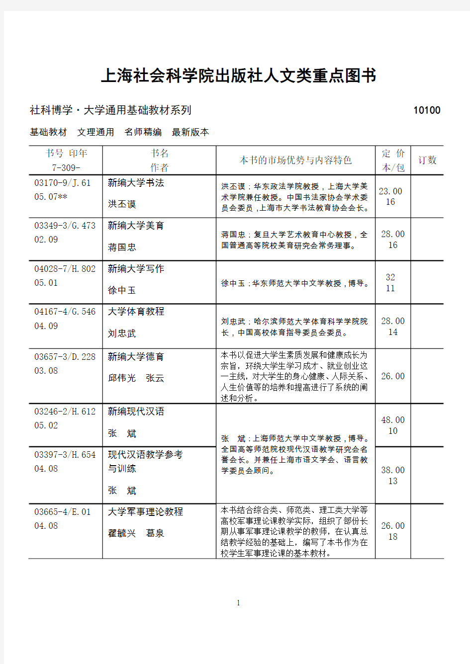 复旦大学出版社人文类重点图书