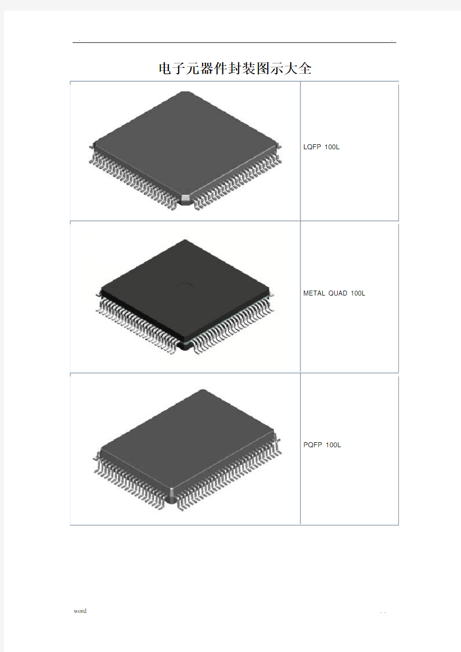 电子元器件封装图示大全