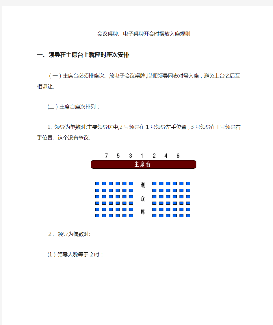 会议领导座次安排