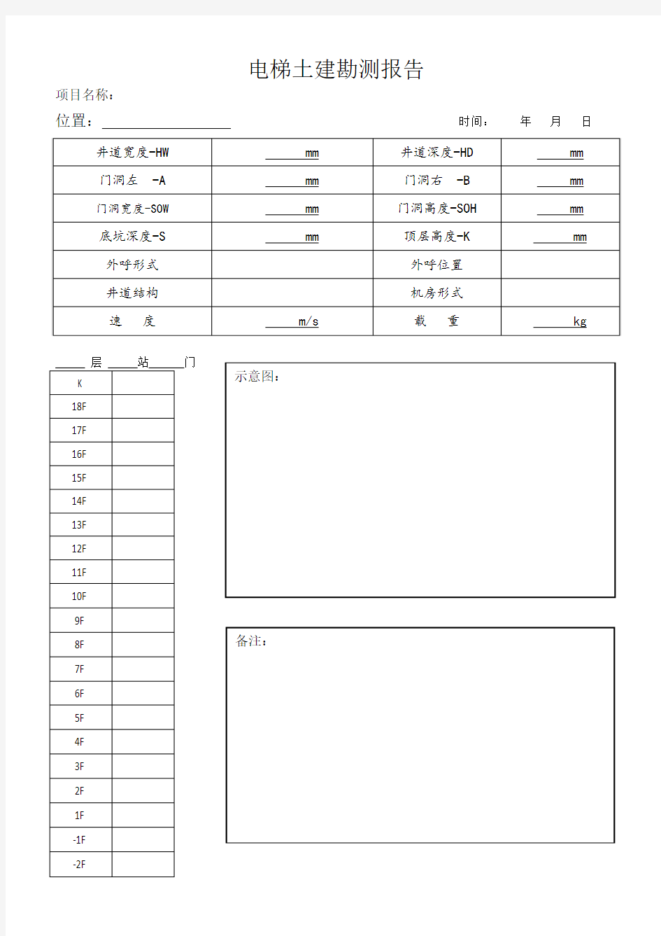 电梯土建勘测报告