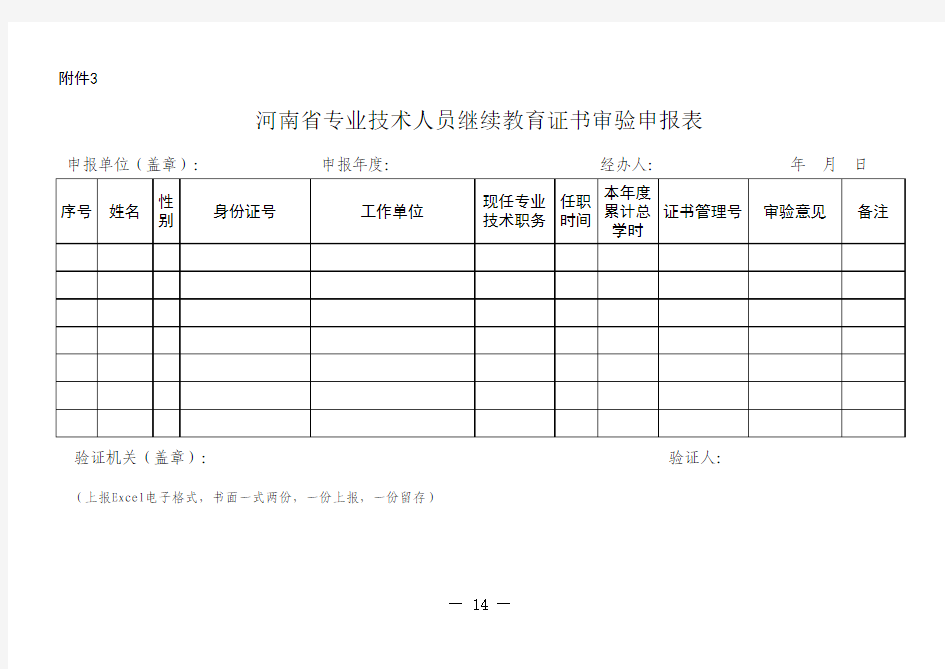 河南省专业技术人员继续教育证书审验申报表--附件2