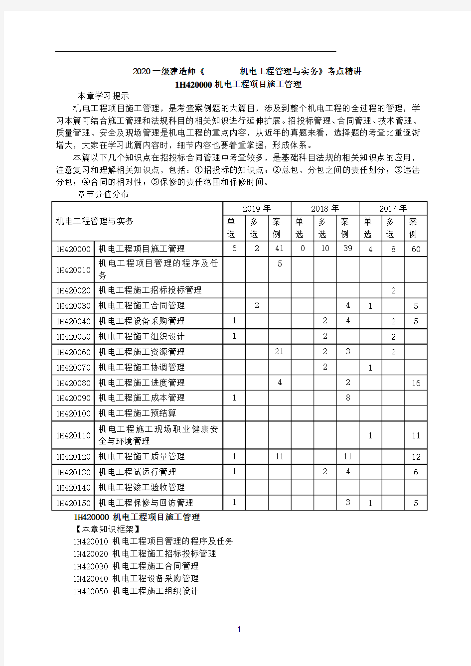 一建【机电】第47讲-机电工程项目管理的程序及任务