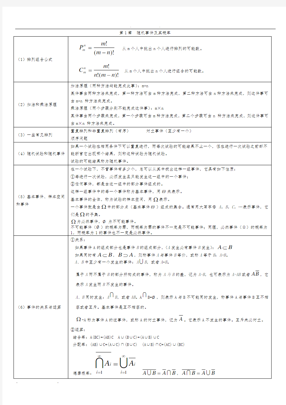 概率论与数理统计公式整理(超全版)