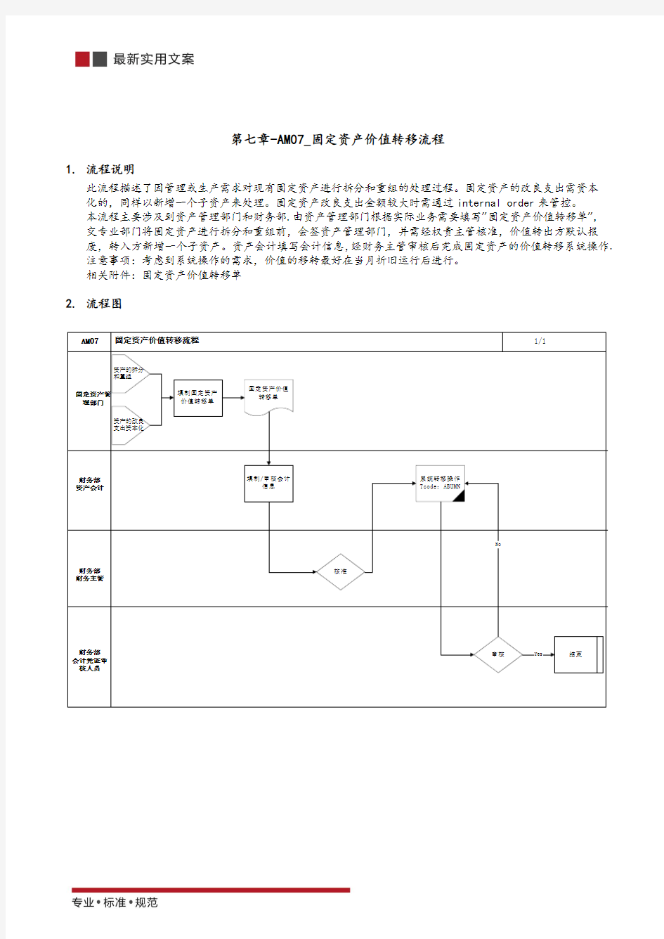 固定资产价值转移流程(实用范本)