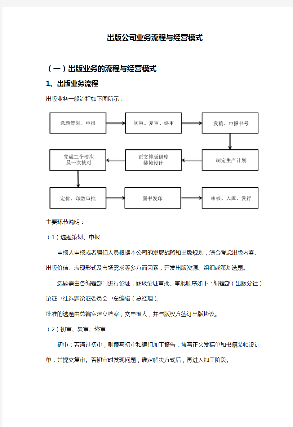 出版社业务流程与经营模式