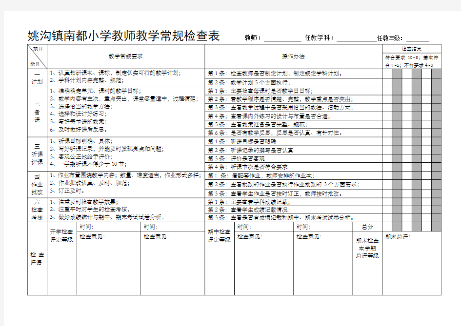 教师教学常规检查表