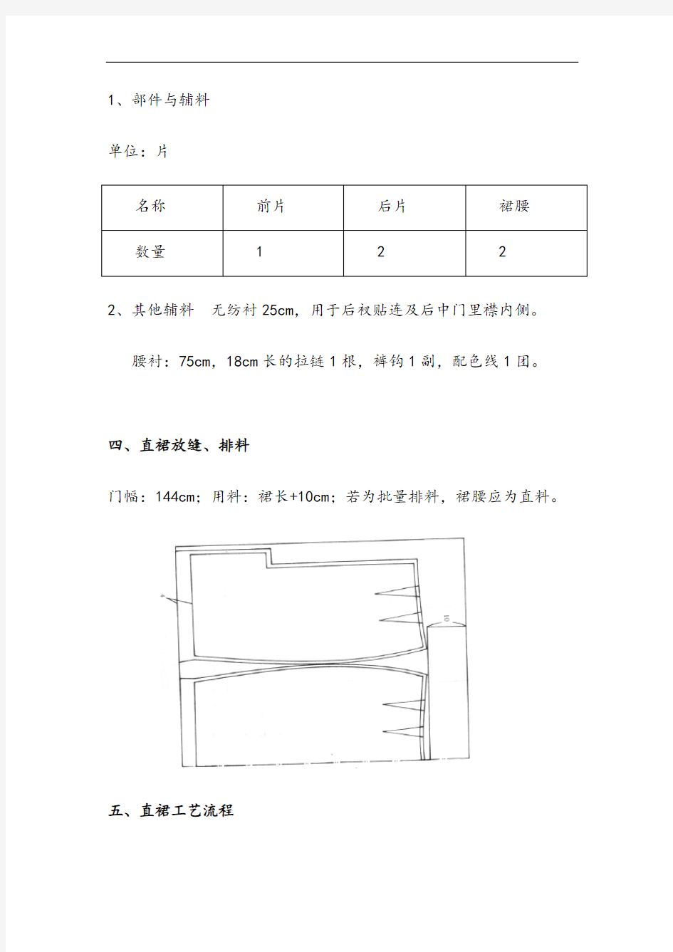 第五章女裙缝制工艺