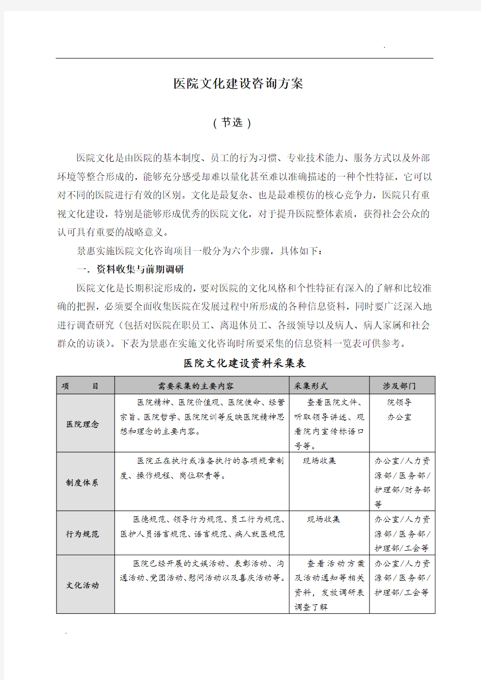 医院文化建设与文化整体规划实施方案