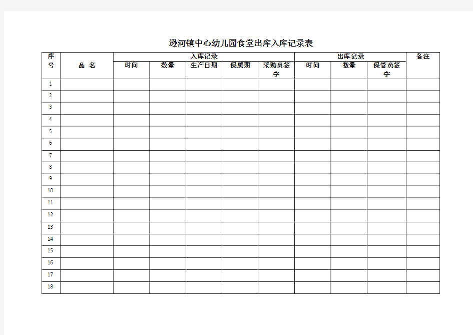 幼儿园出库入库记录表