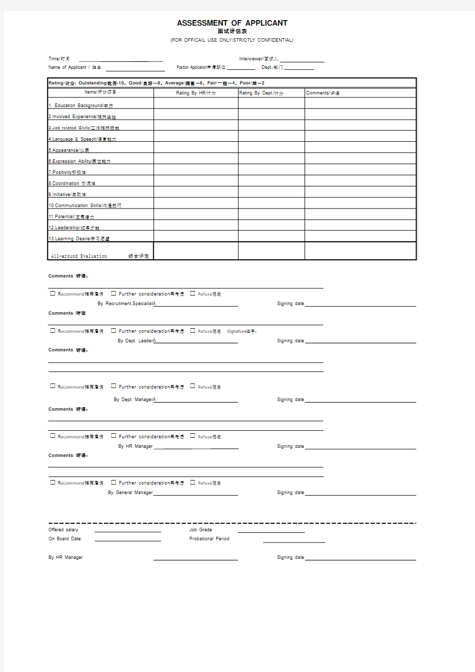 中英文面试评估表Interview Evaluation Form