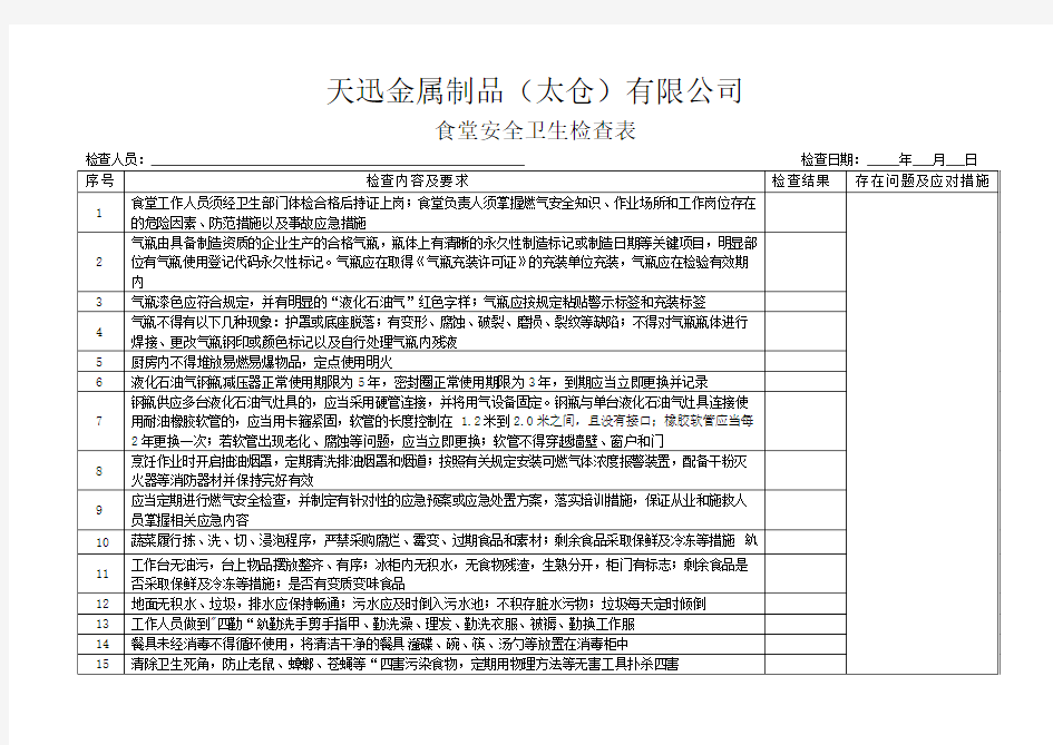 食堂安全卫生检查表