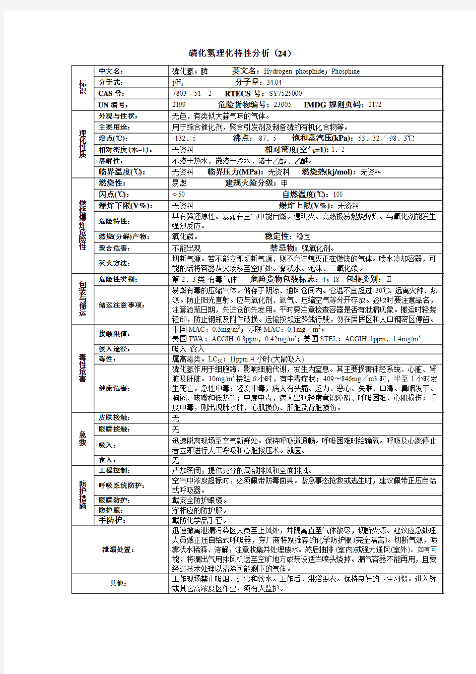 磷化氢理化特性分析