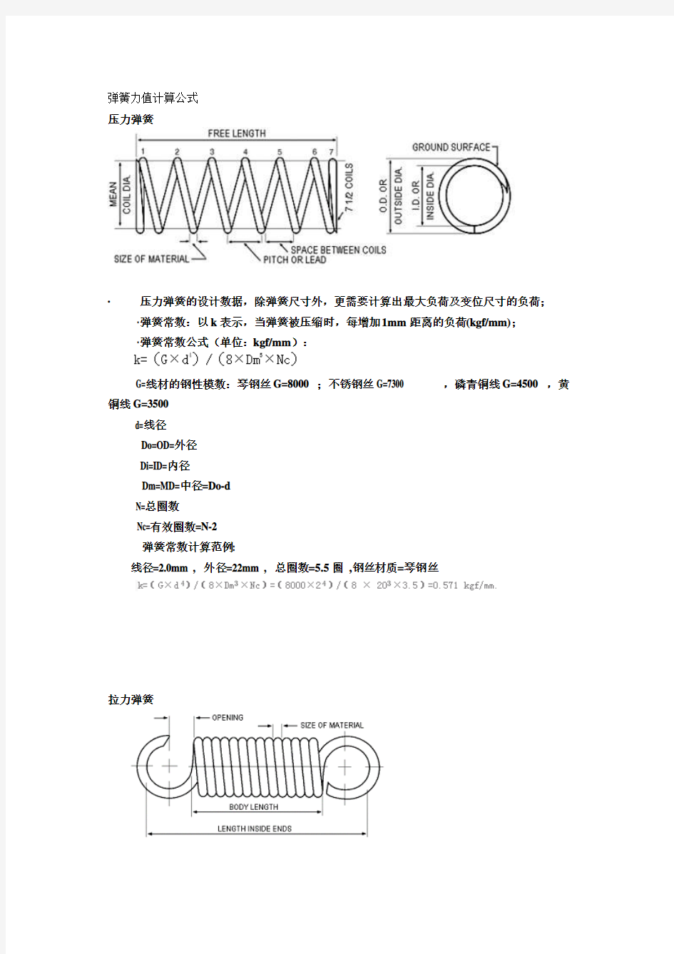 弹簧力值计算公式