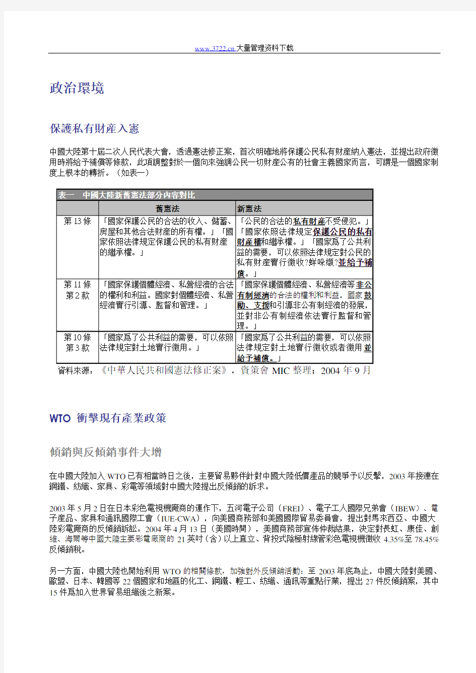 中国投资环境评估报告