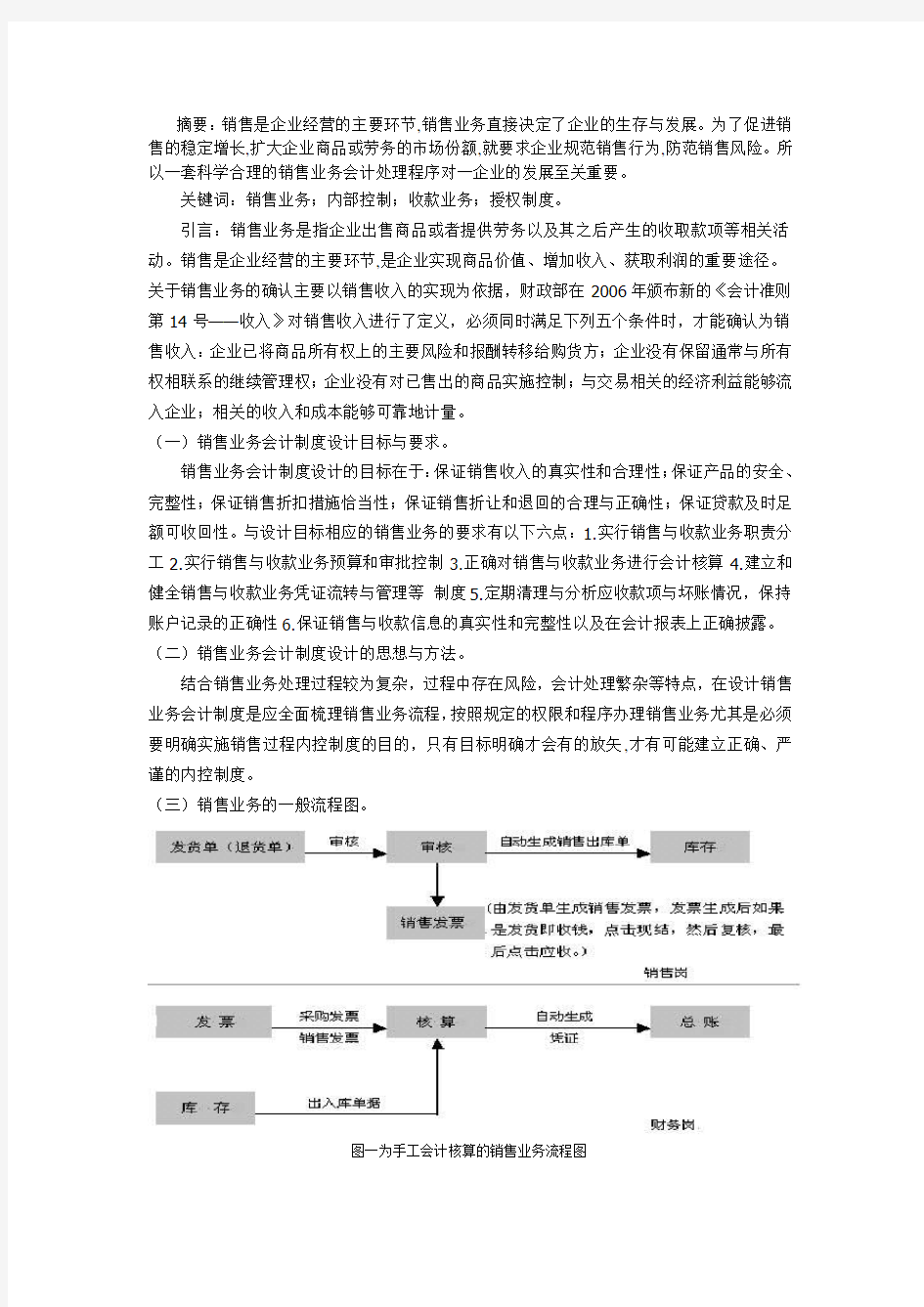 销售业务会计处理程序设计