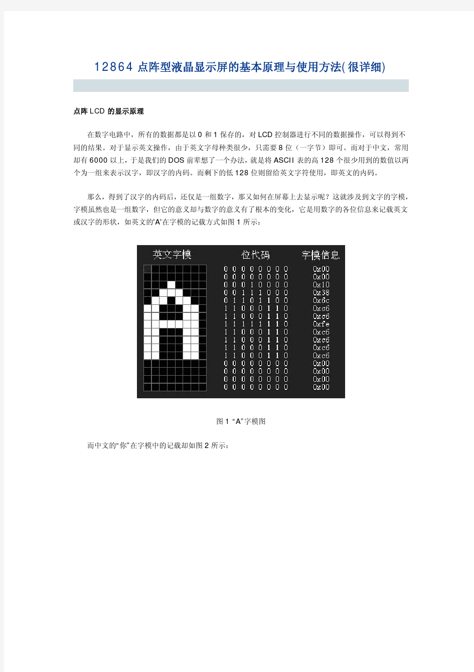 12864点阵型液晶显示屏的基本原理与使用方法(很详细)