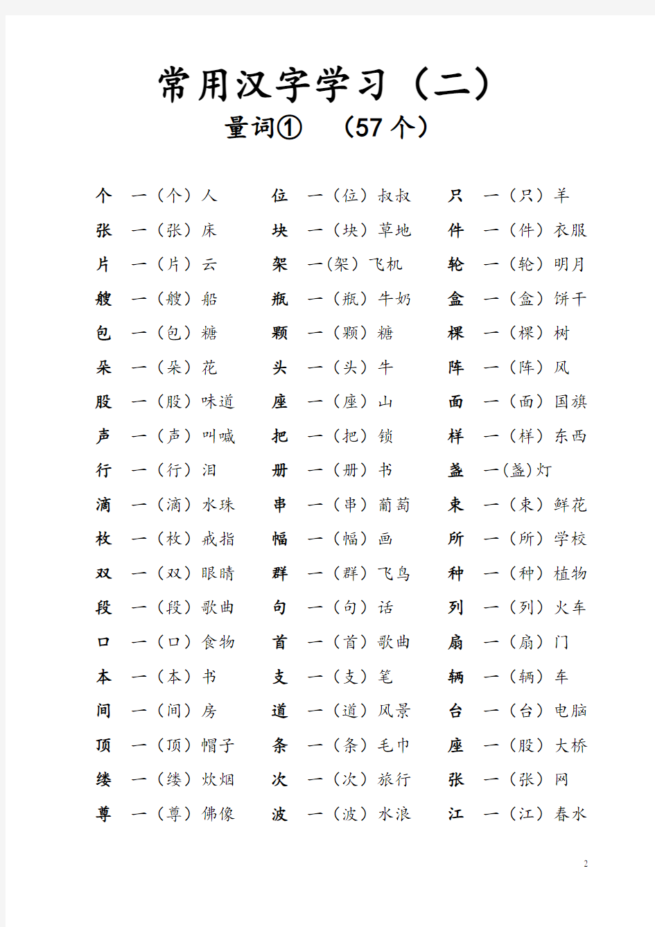 幼儿最常用汉字学习(有分类)