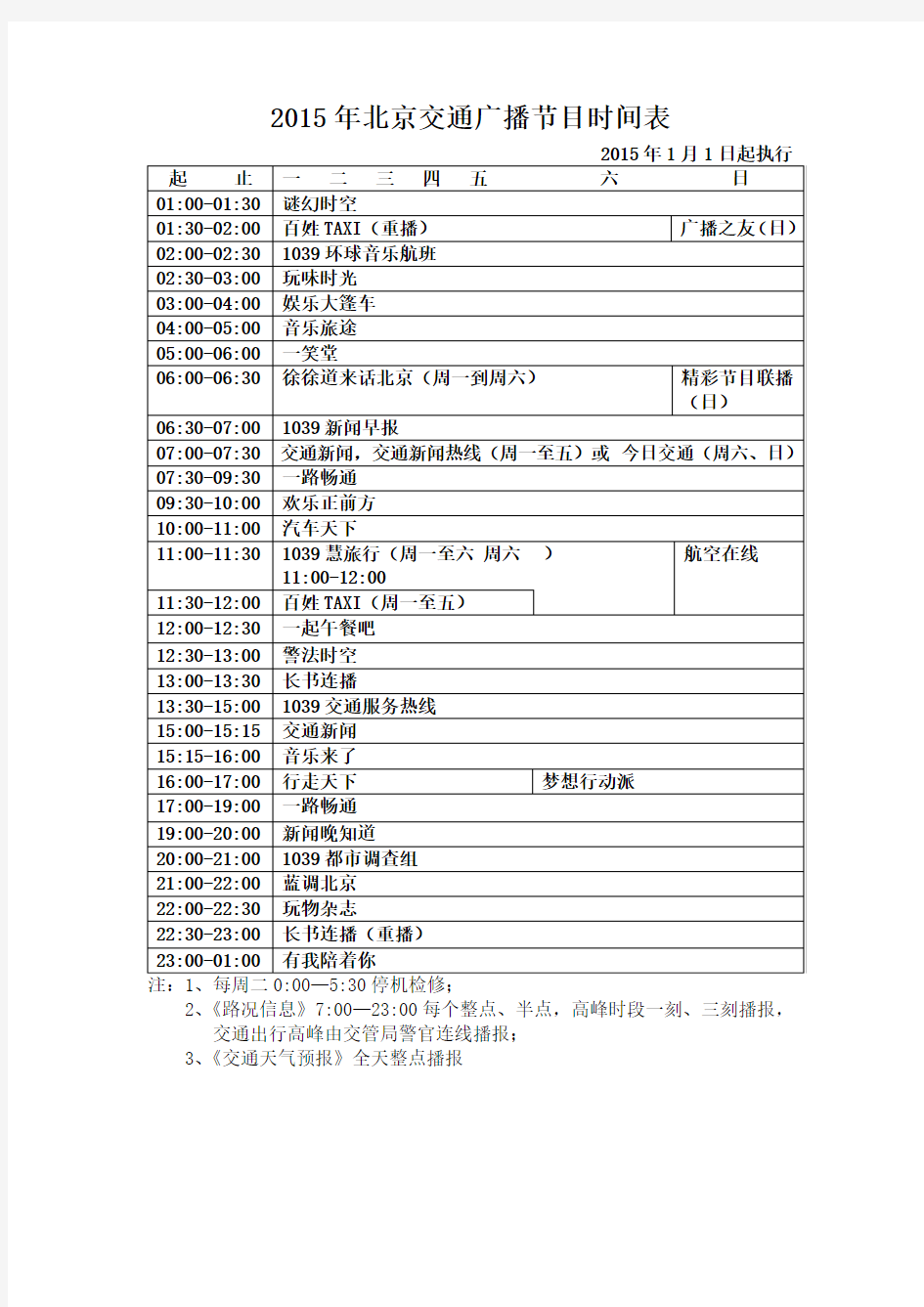 北京交通广播2015节目表