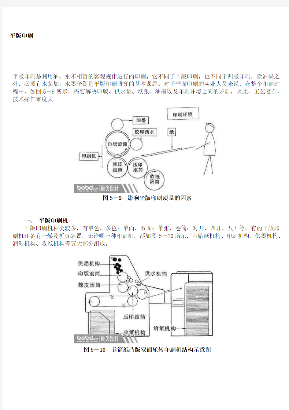 平版印刷1