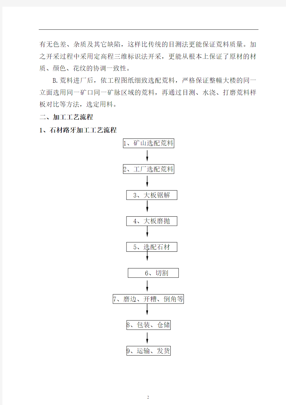 石材工艺和质量保证措施 石材 加工