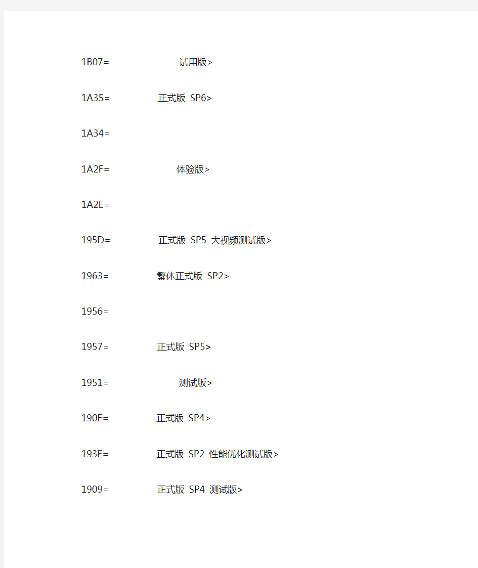 最新最全QQ版本号(截至2010年7月29日)(中天VIP工作室收集)文库