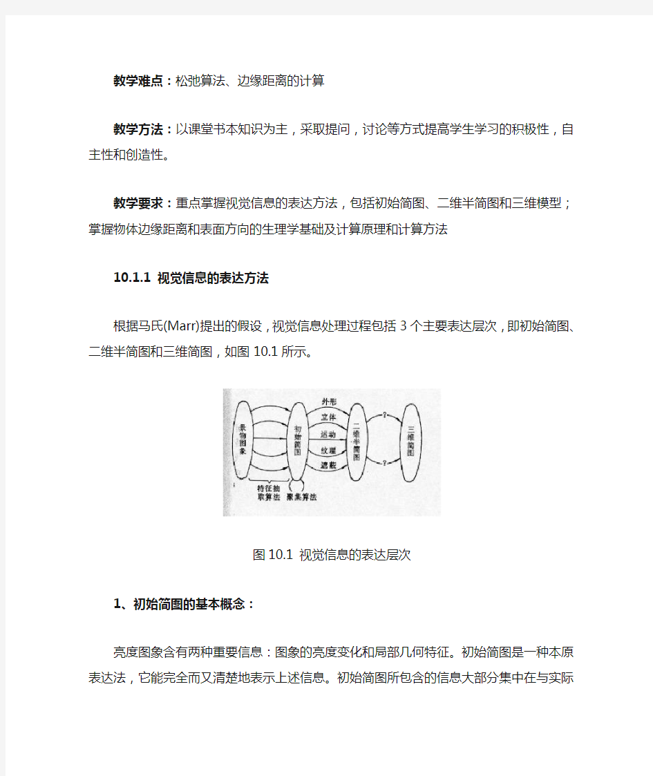 第十章 机器视觉   人工智能课程   北京大学
