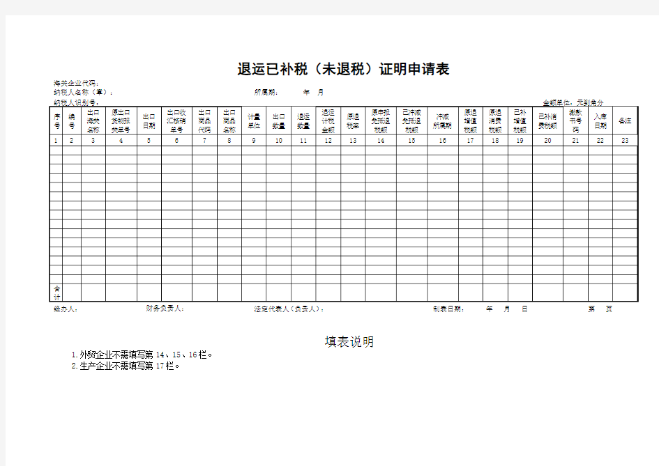 退运已补税(未退税)证明申请表