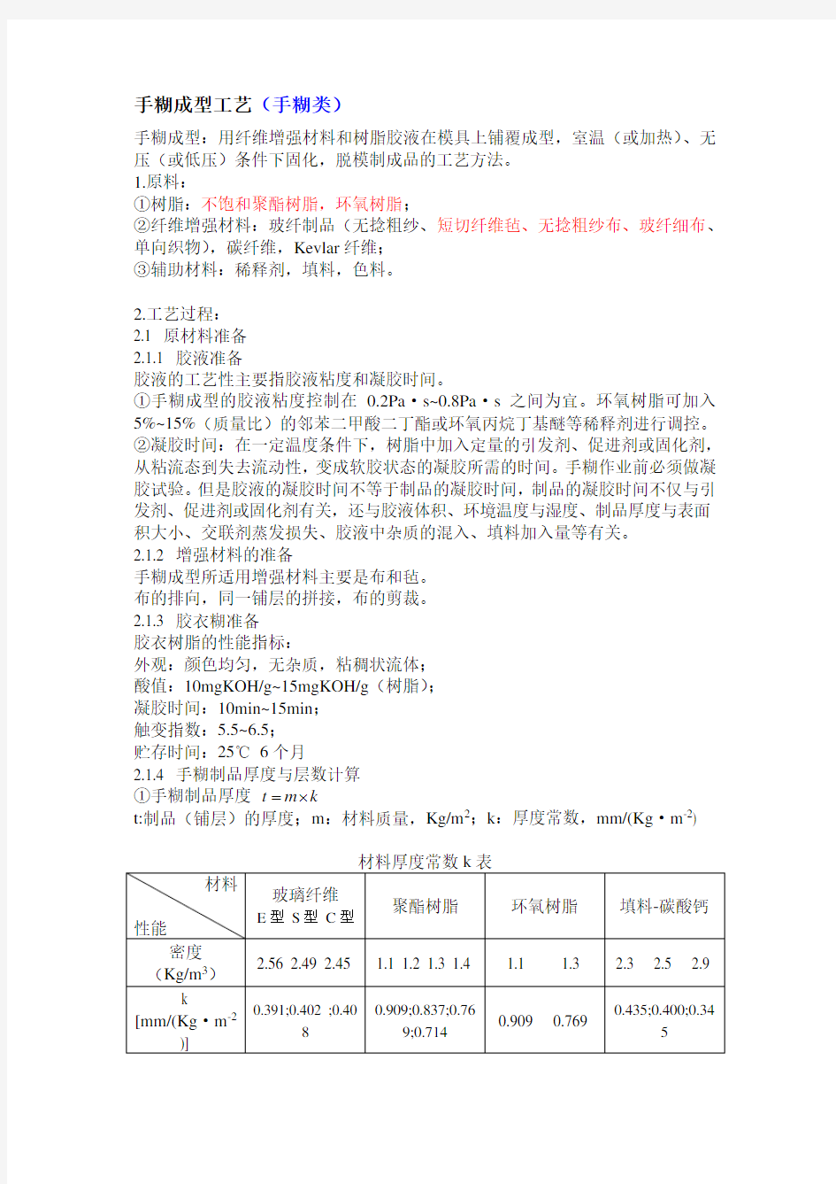 复合材料成型工艺