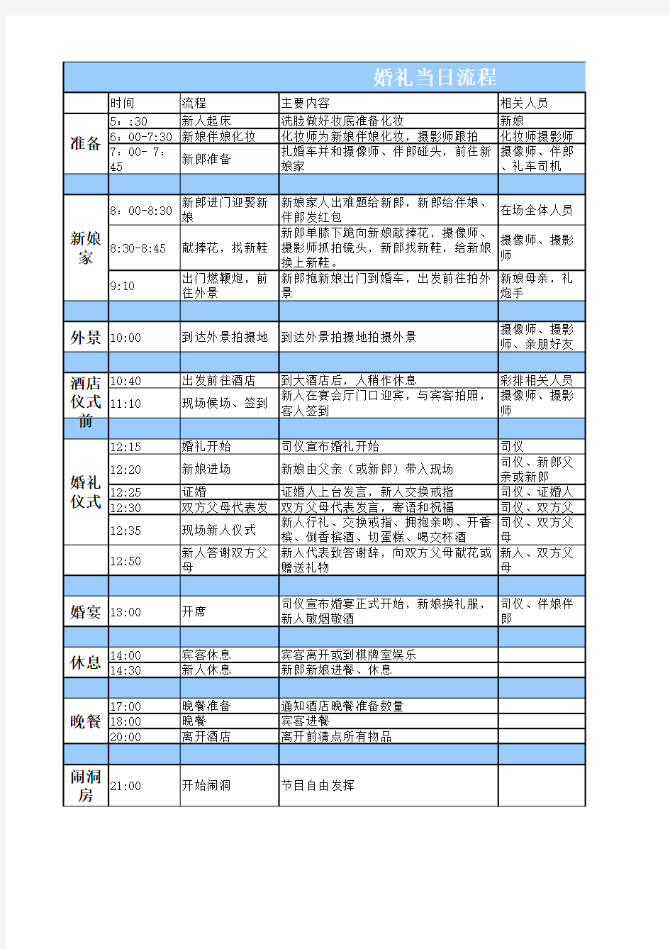 婚礼当日流程表&婚礼人员安排