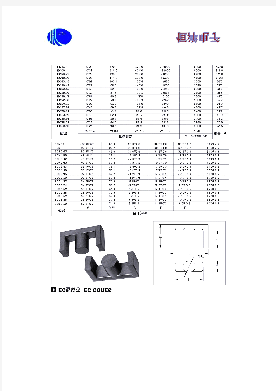 EC型磁芯选型样本 EC型磁芯规格书