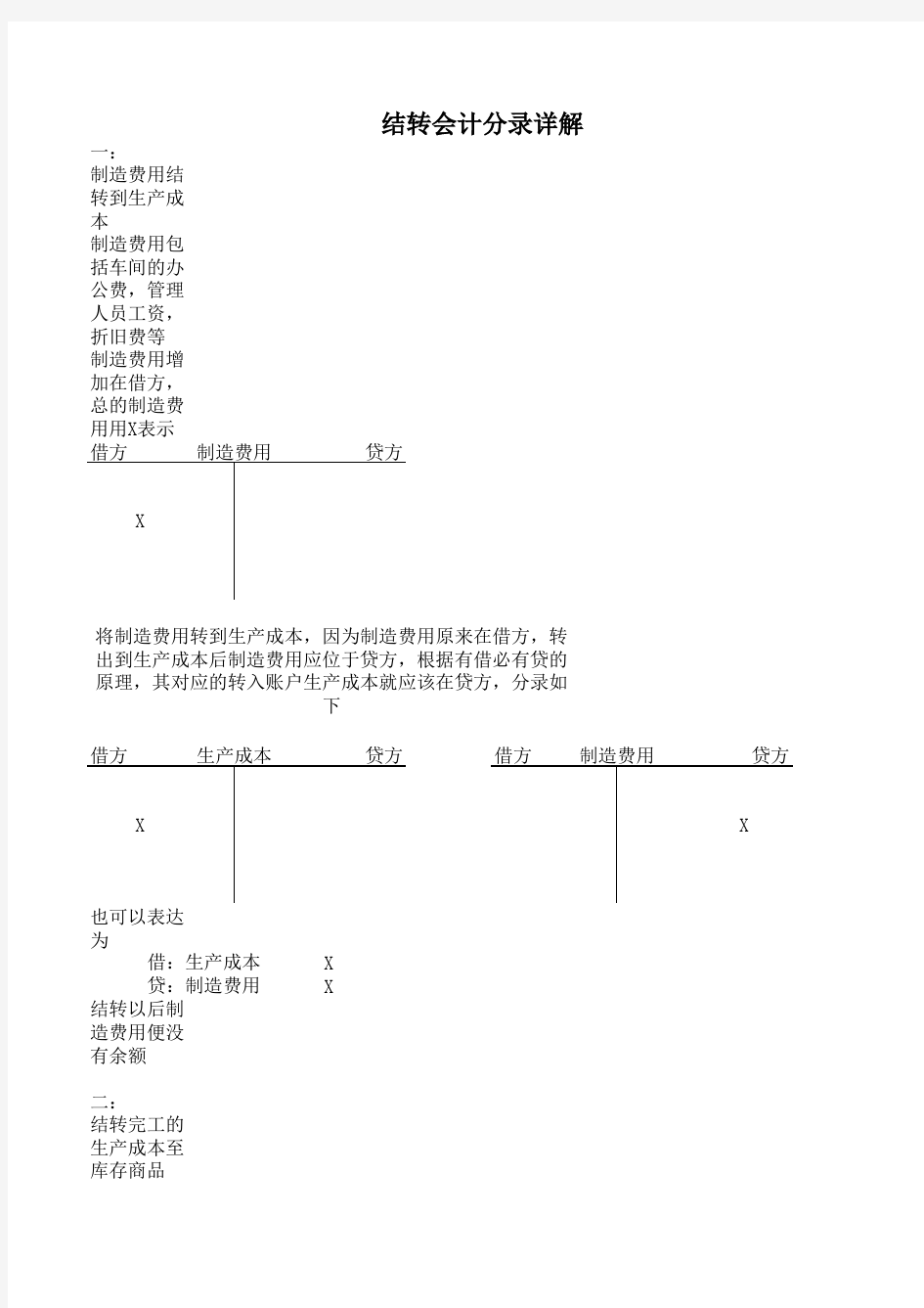 结转会计分录详解