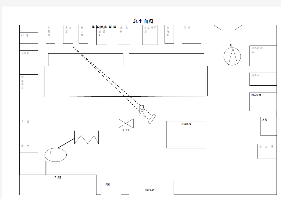 施工组织设计平面布置图