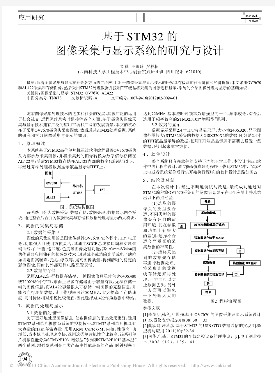 基于STM32的图像采集与显示系统的研究与设计_刘祺