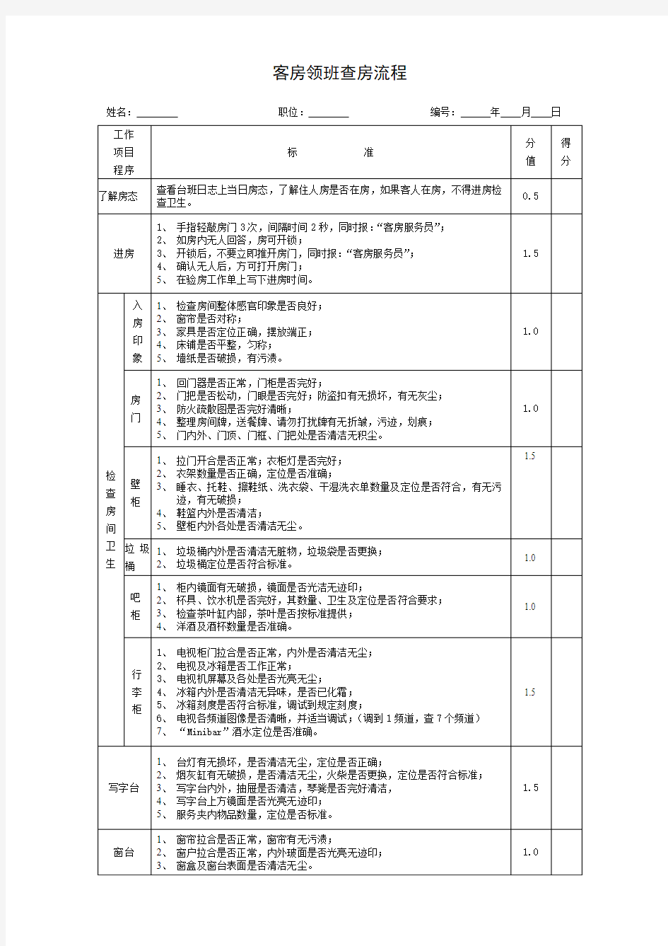 客房领班查房流程[1]