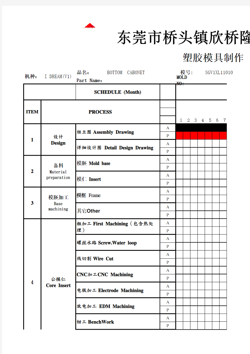 塑胶模具制作预估进度表