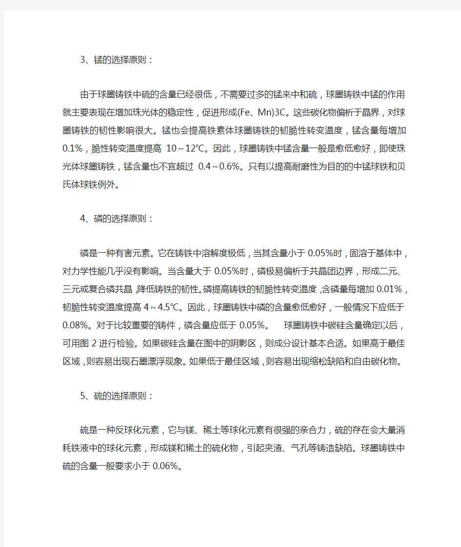 球墨铸铁化学成分