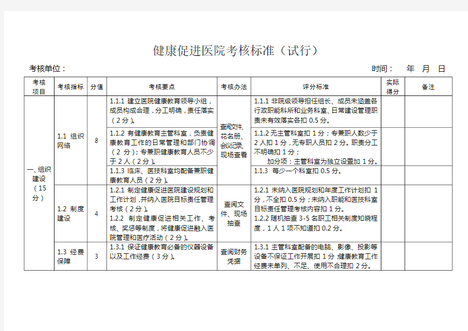 健康促进医院考核标准