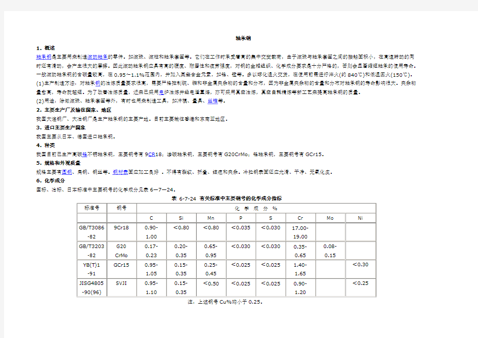 常用钢材性能、工字钢与H型钢区别