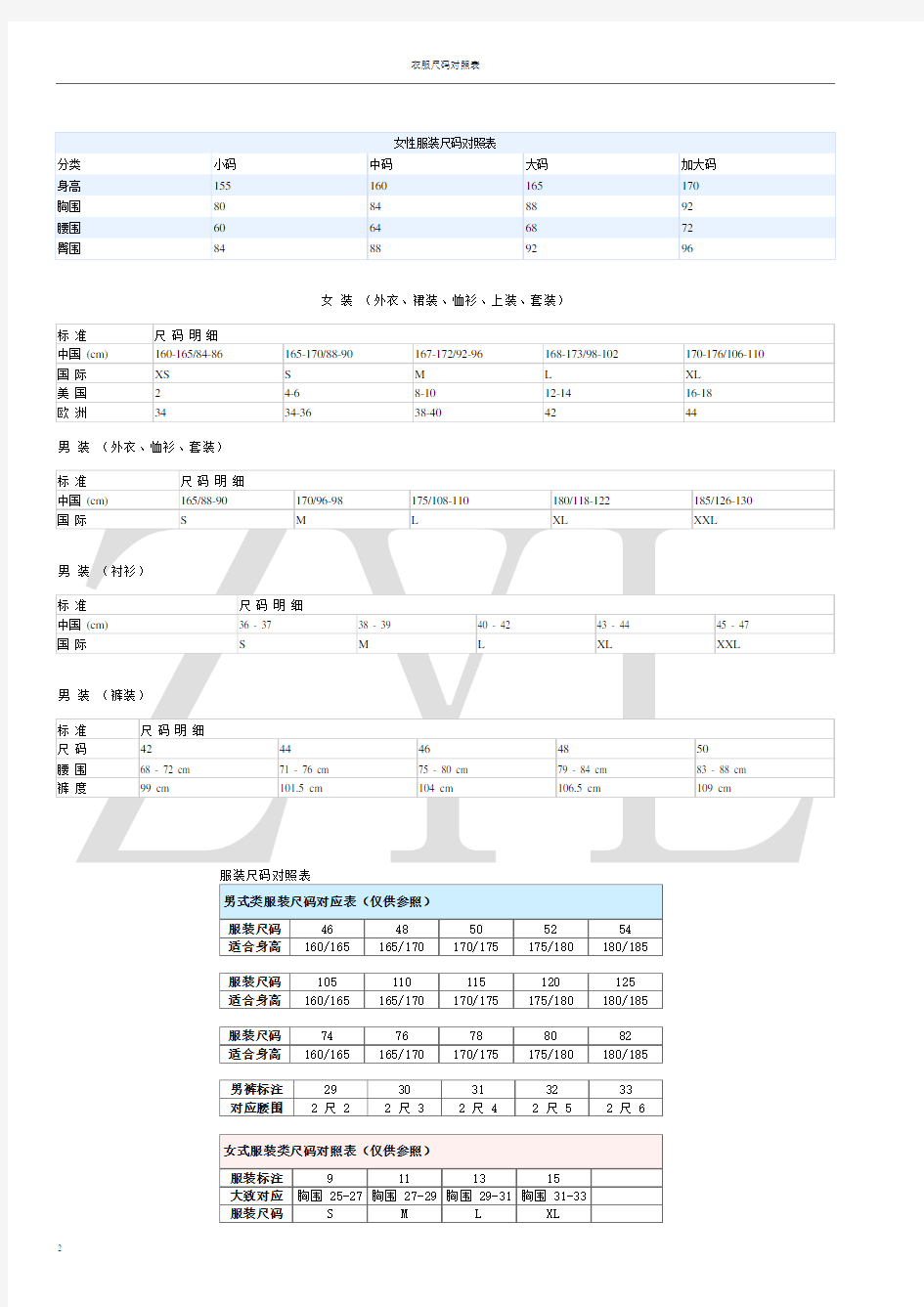 衣服尺码对照表(完美版)