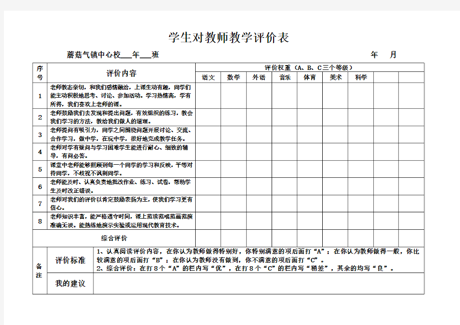 学生、家长对教师教学评价表