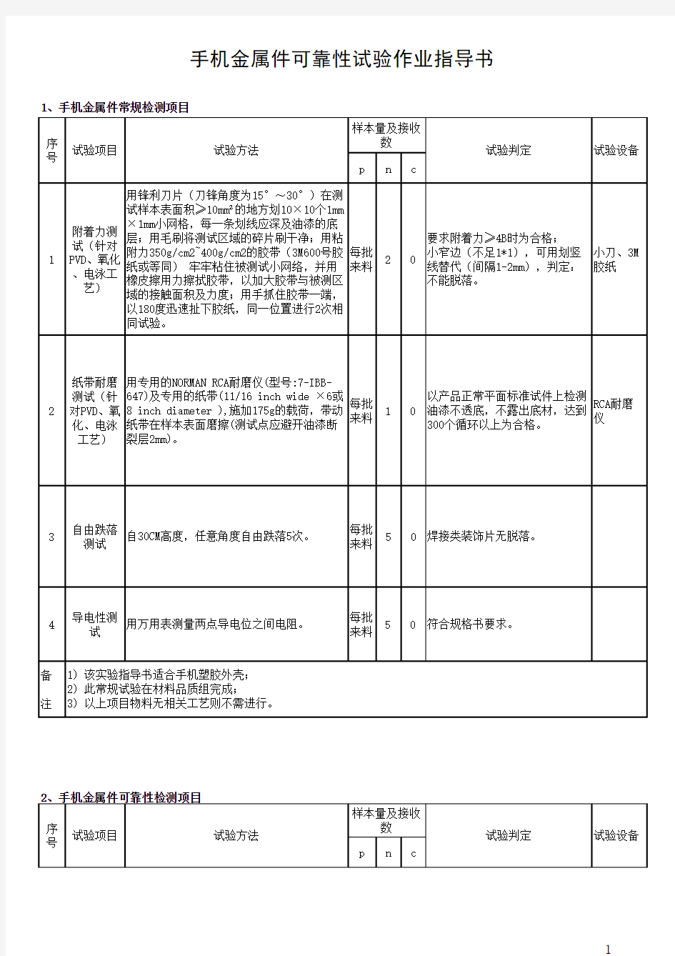 手机可靠性试验作业指导书