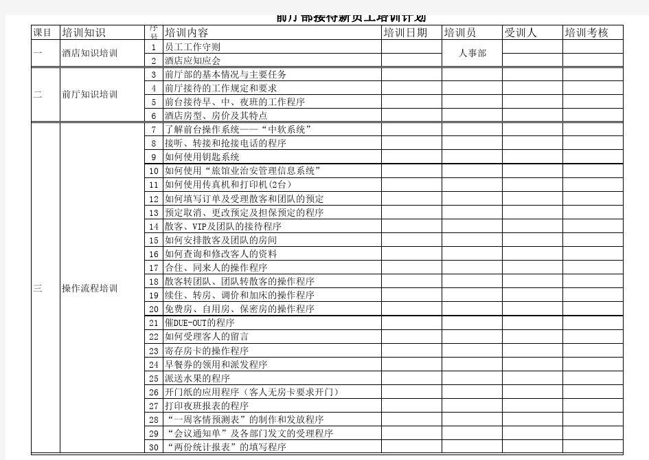 前台接待新员工培训计划表