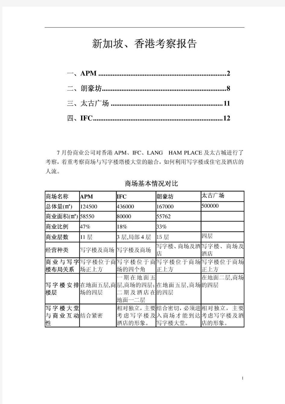 香港apm、朗豪坊、太古广场、ifc考察报告-商业地产案例